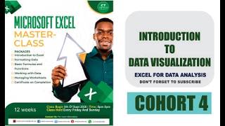 INTRODUCTION TO DATA VISUALIZATION