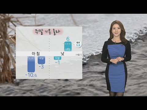 [<strong>날씨</strong>] <strong>주말</strong> 기온 올라…중부 눈비 조금, 대기 건조 / 연합뉴스TV (YonhapnewsTV)