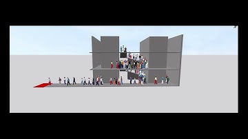 Evacuation Analysis for Disaster Management