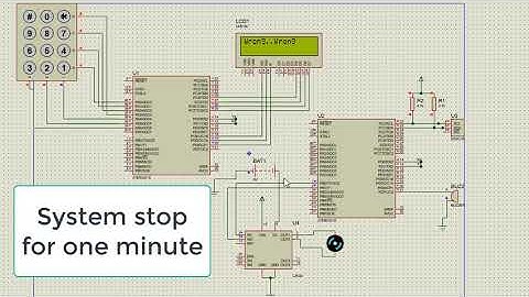 AVR Projects/Door Locking Security System using AVR Atmega16