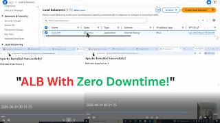 "AWS Application Load Balancer (ALB) Tutorial | Step-by-Step Practical Demo"