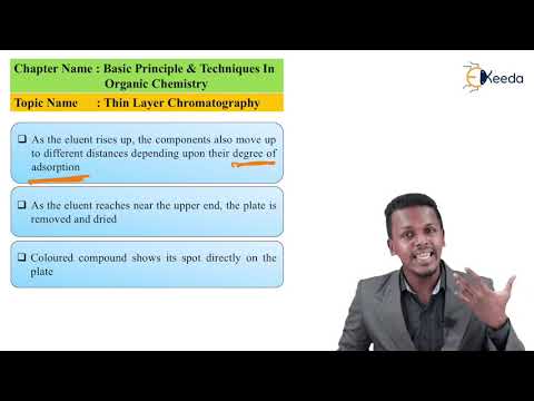 Chromatography Thin Layer - Basic Principles and Techniques in Organic Chemistry thumbnail