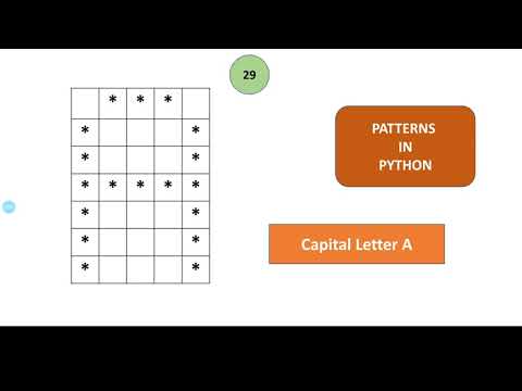 Capital Letter A | Patterns in Python | Python Lectures | - YouTube