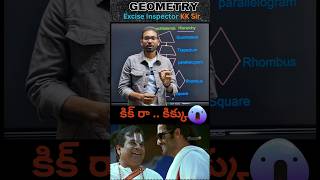 Geometry Hack: Quadrilaterals to Square –Full Hierarchy Explained by KK Sir | Exam Shortcut #youtube