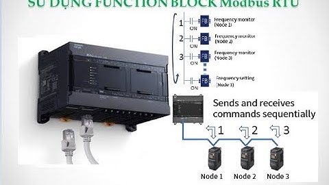 PLC Omron_ModbusRTU Function Block