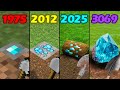Minecraft in Different Years Be like: