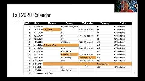 L0.1 Introduction to Nuclear and Particle Physics: Course Overview