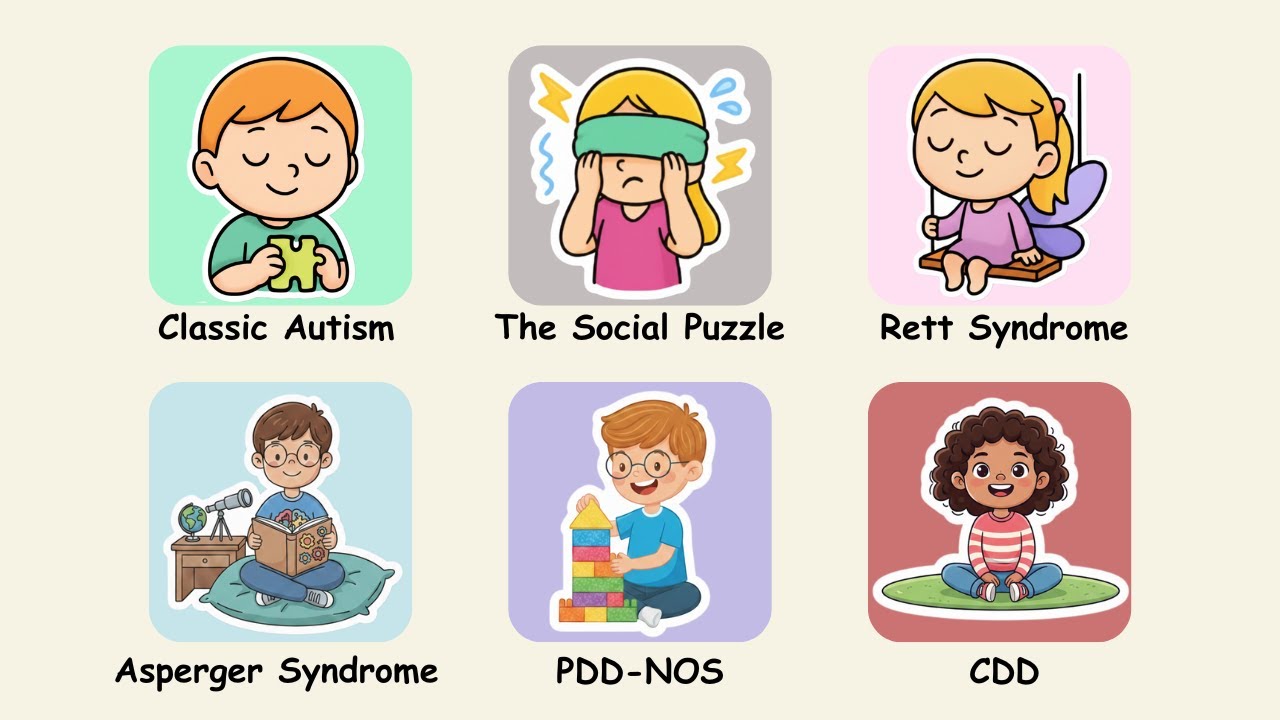Autism Explained: Types, Traits, Myths, and the Spectrum