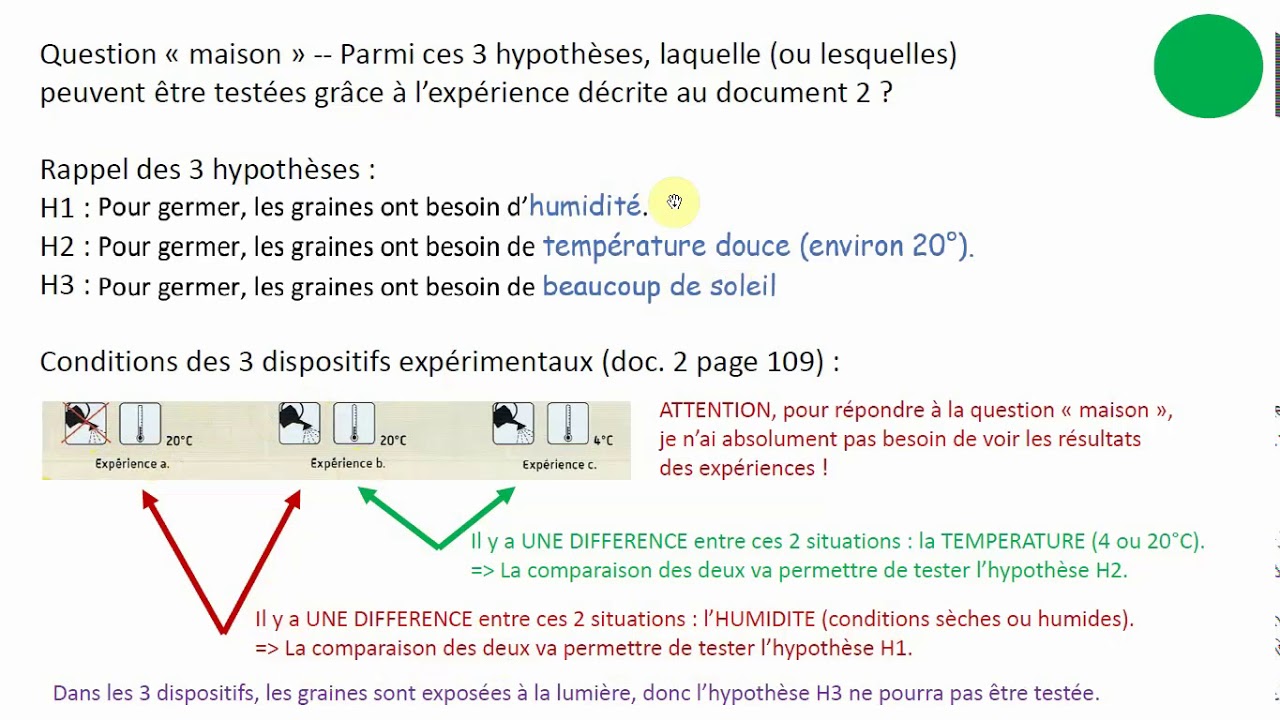 6ème - SVT - Chapitre 7 - Séance A - Correction - YouTube