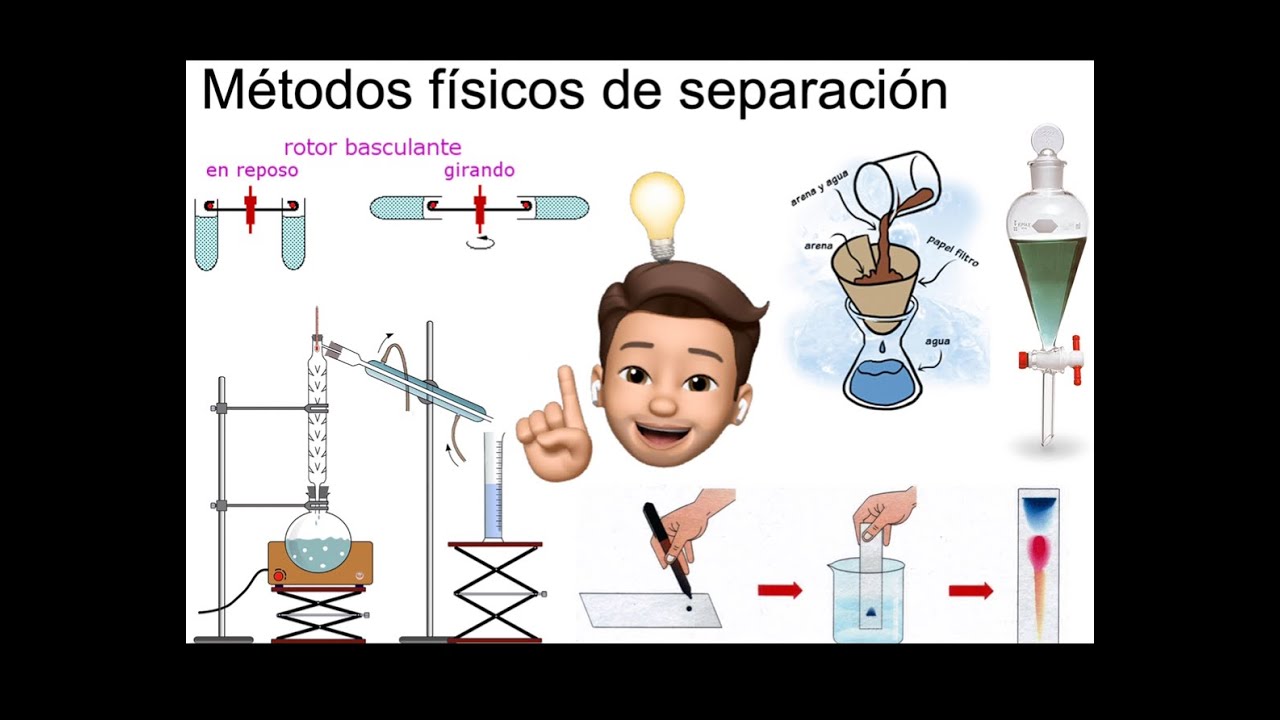 Métodos físicos de separación - YouTube