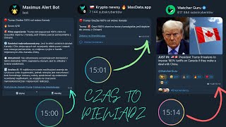 Dlaczego BTC spadł? Trump grozi cłami!