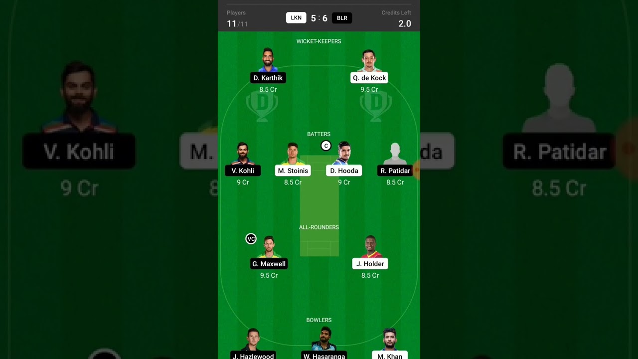 lkn vs rcb dream11 team | dream 11 team of today match [lacknow vs bengaluru dream11 team prediction