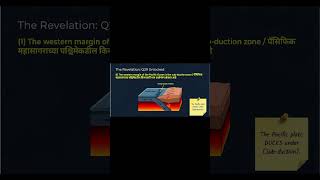 MPSC 2023 Prelims: Geography PYQ Hacks | First 7 Questions Solved in Seconds! ⏱️ (Part 1)