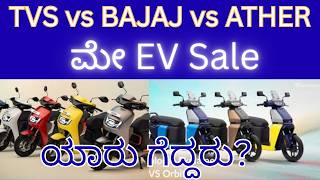 ಯಾರು ನಂ-1|May Ev Sale Number|