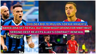 Today’s video we will be talking about sergino dest, a player was
nurtured through the ajax academy and is now set to join one of top
clubs in europe (ba...