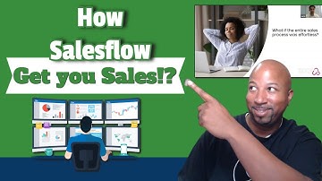 Nowsite | New Feature Sales Flow - what is it? what can it do for your Business?🤔| Nowsite Marketing