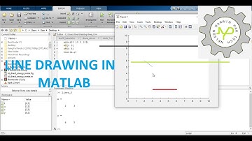 How to make a line in Matlab | making line in axes in Matlab | making line in matlab GUI