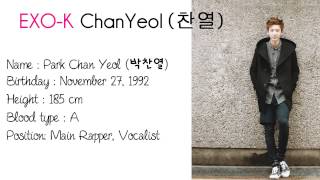 All About EXO    Member profiles