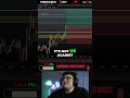 Trading Space Needs Positivity: Unity Over Negativity! #shorts