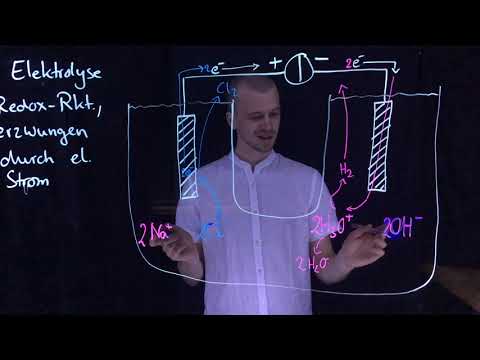 Video: So Bereiten Sie Natriumchlorid Zu