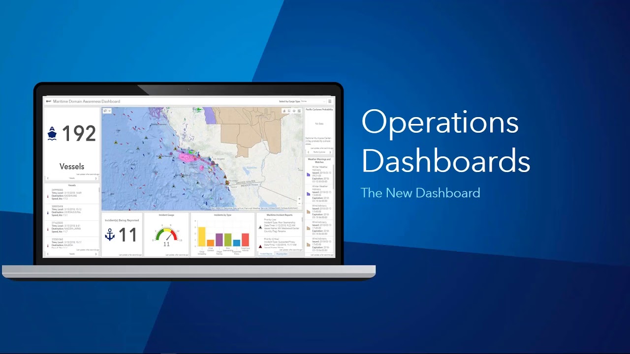 Operations Dashboard for ArcGIS and Situational Awareness - YouTube