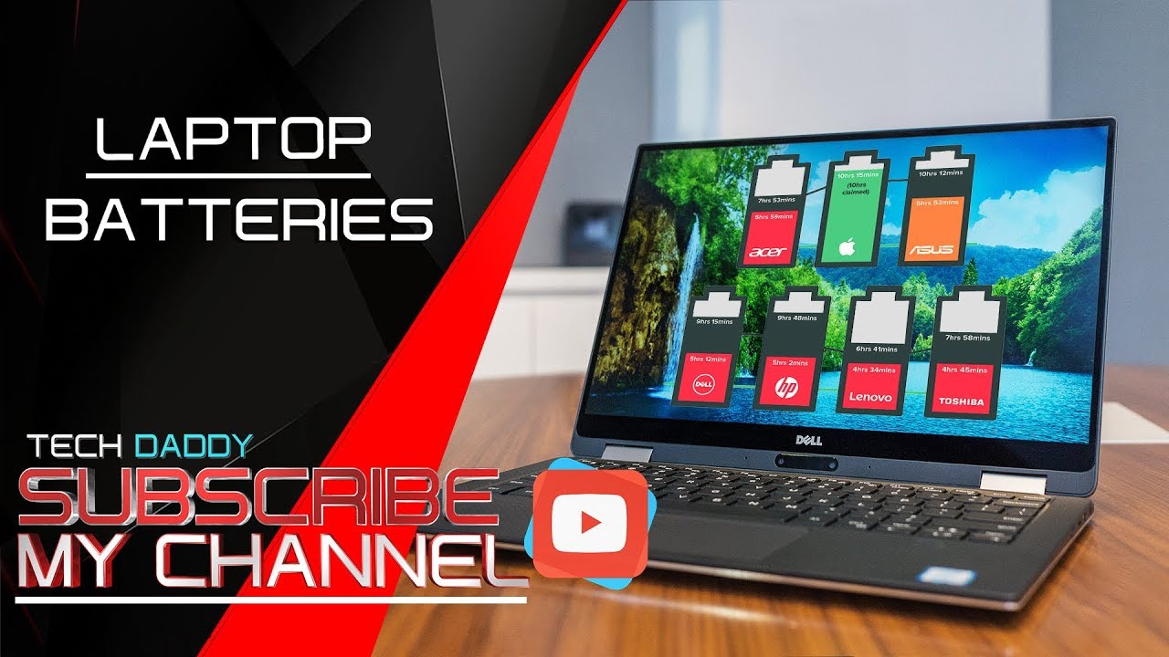 Laptop Batteries & How to Choose The Correct Battery. - YouTube