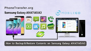 How to Backup & Restore Contents on Samsung Galaxy A7/A5/A3, Galaxy A9 Backup and Restore