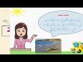 الجهات الفرعية و الجهات الأصلية