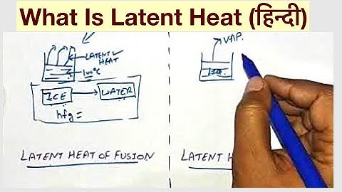 Latent Heat(हिन्दी ) - YouTube