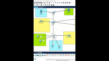 Basic Packet Tracer Lab design part 4 | CCNA Packet Tracer