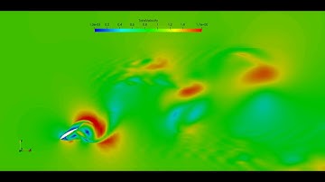 Oscillating foil Turbine - Fine Simulation
