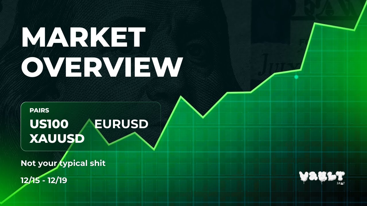 Liquidity Vault | Gold Liquidity & Bias