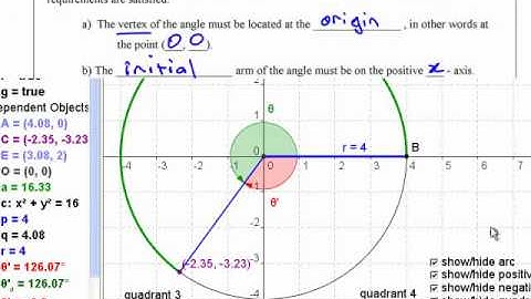 PM12 - 3.2 Angles in Standard Position - part 1