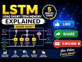 LSTM Explained in 5 Minutes | Long Short-Term Memory (LSTM) Made Easy | Deep Learning Tutorial