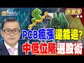 台股行情分析