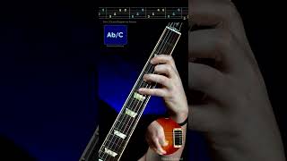 Guitar Neo Classical 🎸🎸 #guitar #guitarsolo #gitar