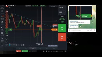 Best Binary options live Trading Signals-Telegram Today Proof Part 47