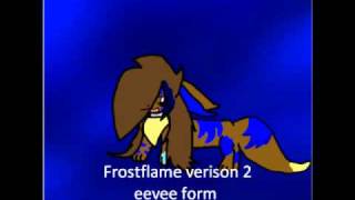 Entery For Banithekitty