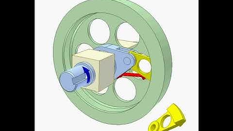 Sprag overrunning clutch 4480p | Mechanisms |Mechanical Engineering | Design Concepts |