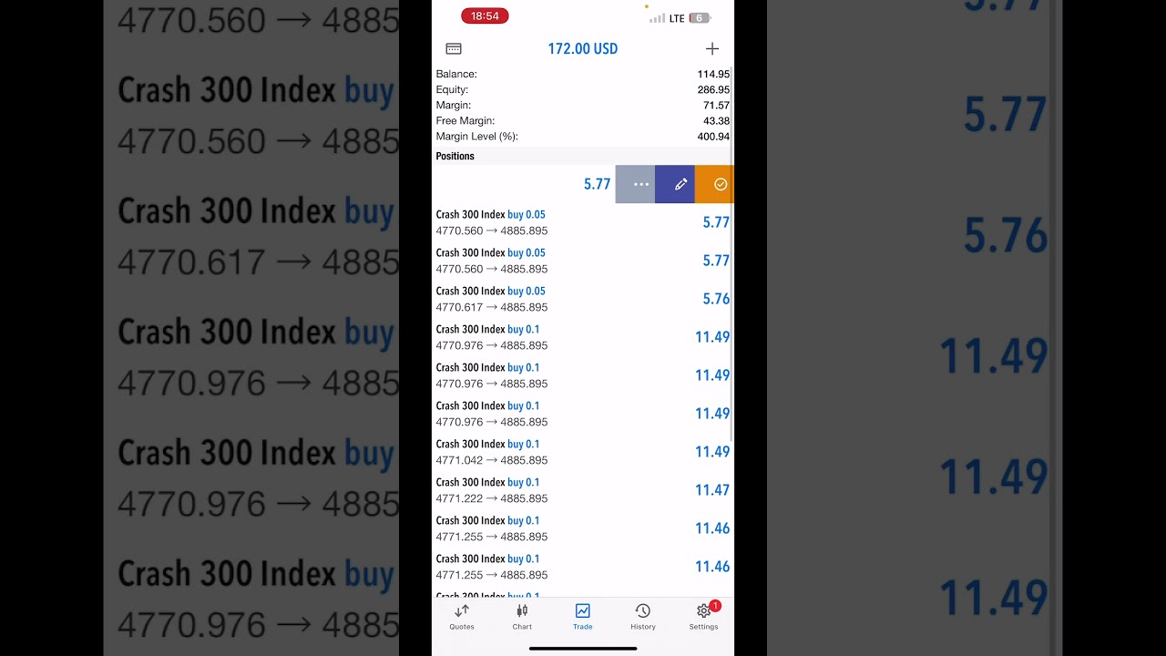 Crash 300     $97 to 300 USD with one trade