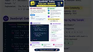 🔥 JavaScript Coding Interview Question Find the First Duplicate Character