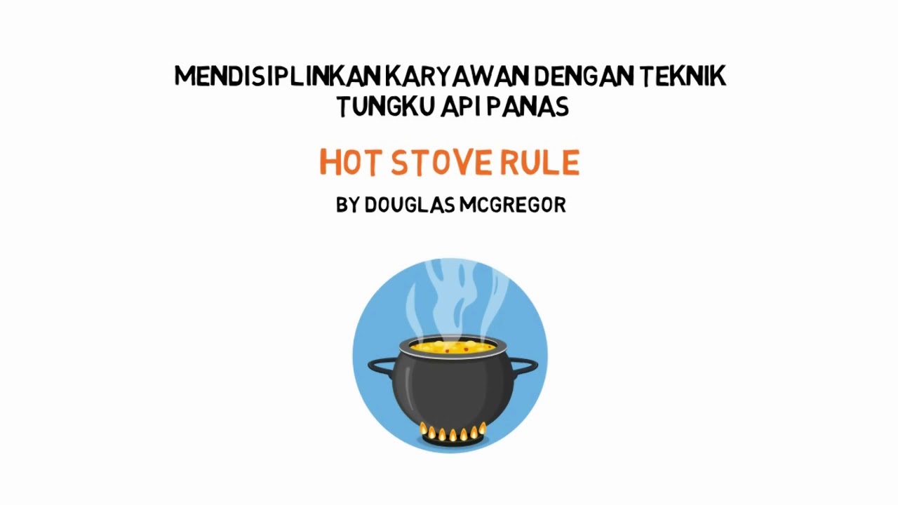 Hot stove rule, Prinsip tungku api panas YouTube