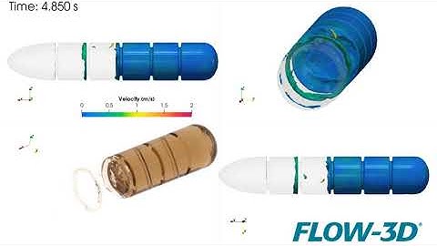 Jet Fuel Sloshing | FLOW-3D