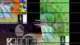 15 Paramount Csupo