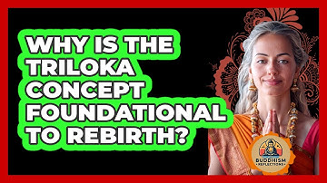 Why Is The Triloka Concept Foundational To Rebirth?