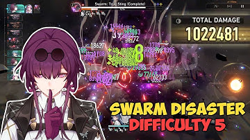 Kafka vs Swarm Disaster Final Boss Difficulty 5 | Honkai Star Rail