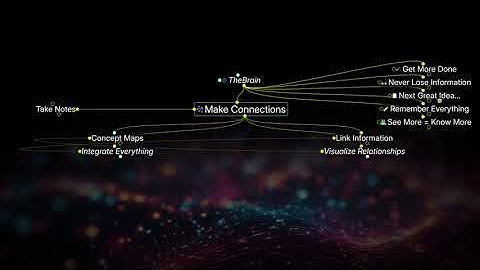TheBrain 15 in 5 minutes