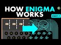 Understanding the Enigma Machine: Part 1