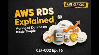 Famous AWS RDS Explained (Managed Databases Made Simple) | CLF-C02 Ep. 16 Profile