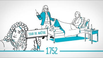 Coloplast - The History of Catheters